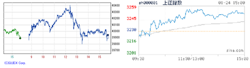 2025.01.24-225上海