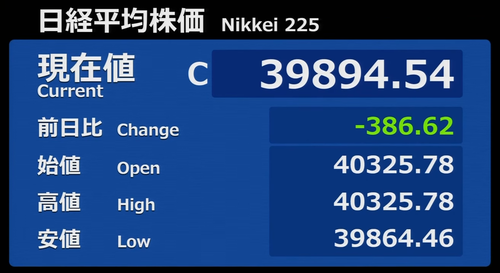 12.30