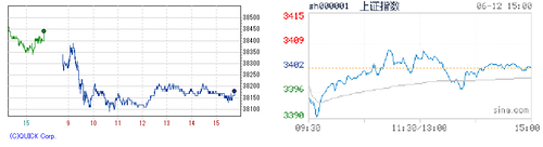 2025.06.12-225上海