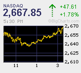 2011.10.14NAS+47.61