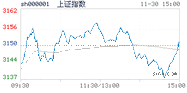 2022.11.30上海