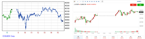2025.09.30-225上海
