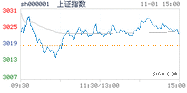 2023.11.01上海