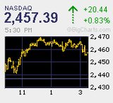 2010.10.20NAS+20.44.bmp