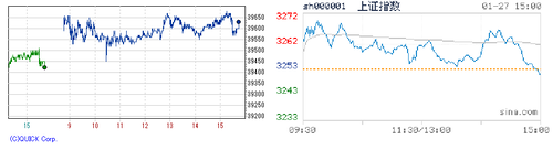 2025.01.31-225上海
