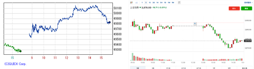 2025.12.03-225上海