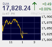 日経平均が約7年4ヵ月ぶりの戻り高値を更新　ムーディーズが日本国債格下げ