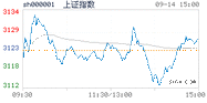 2023.09.14上海