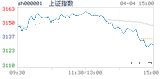 2018.04.04上海