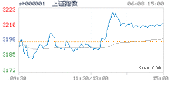 2023.06.08上海