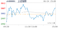 2019.06.24上海