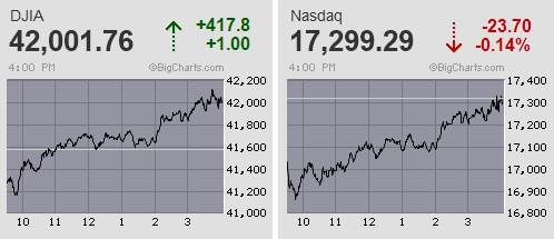 日経平均は噴値売り優勢も4日ぶりに辛うじて反発 米相互関税発表前にリスクオフ続く