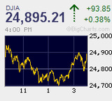 米朝首脳会談サプライズ合意や鉄鋼関税など売り買い交錯続く リスクオン加速も刹那的でポジション調整へ