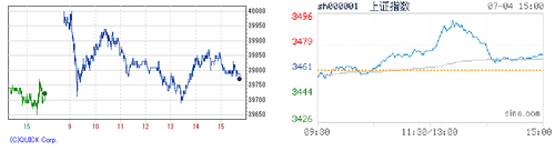 2025.07.04-225上海