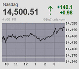 2021.06.28NAS+140.1