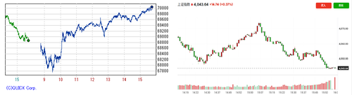 2026.07.03-225上海