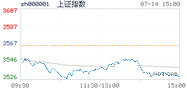 2021.07.14上海