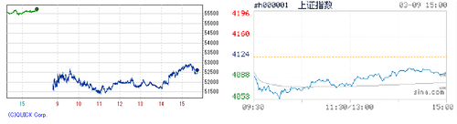 2026.03.09-225上海
