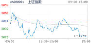 2022.10.05上海