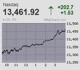 2023.06.12NAS+202.7