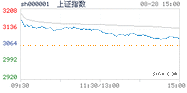 2023.08.28上海