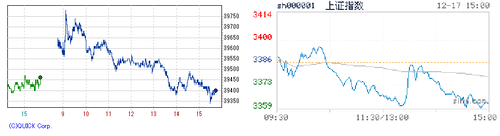 2024.12.17-225上海