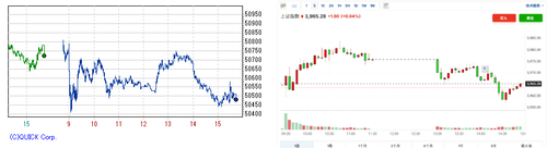 2025.12.29-225上海
