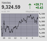 2020.05.22NYAS+39.71