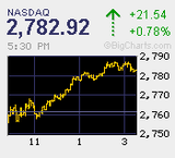 2011.05.26NAS+21.54