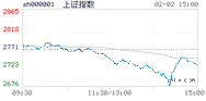 2024.02.02上海