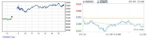 2025.05.09-225上海