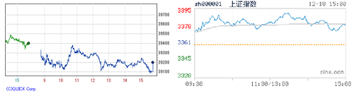 2024.12.18-225上海