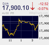 もうはまだなり　上昇が続く日経平均　ナイトセッションであっさり18,000円の大台へ