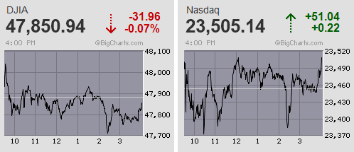日経平均は幕間つなぎの一服感 4日ぶりの調整も5万円堅持