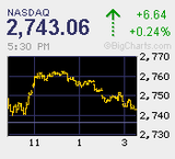 2011.03.25NAS+6.64