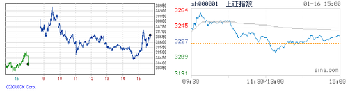 2025.01.16-225上海
