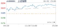 2023.06.02上海