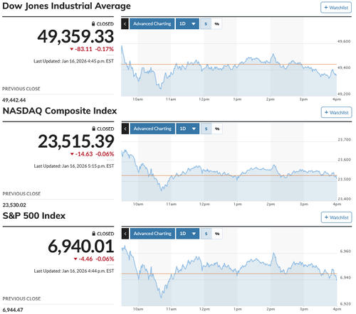 高市総理が衆議院解散を正式表明 日経平均は朝安から巻き戻し優勢