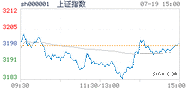 2023.07.19上海