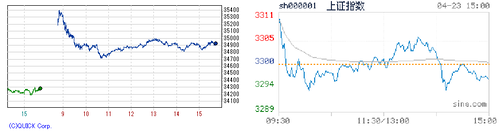 2025.04.23-225上海