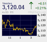 2012.10.02NAS+6.51