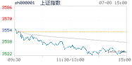 2021.07.08上海