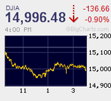 日銀はサプライズなし　米国政府機関閉鎖の見通し立たず
