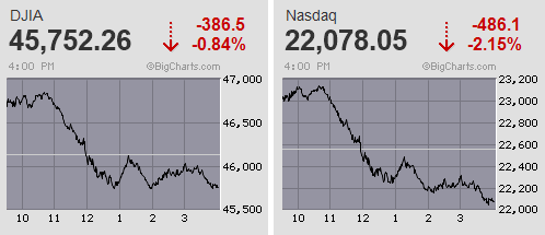 日経平均は先物がイニシャルレンジで早々に決着 1千円超安から前日巻き戻し分を帳消しもTOPIXと明暗