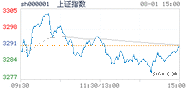 2023.08.01上海