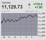 2020.08.17NAS+110.4