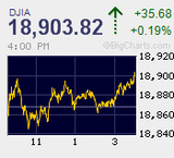 日経平均は1万8千円の大台を回復してスタート 安倍トランプ会談はあのトランプタワーで