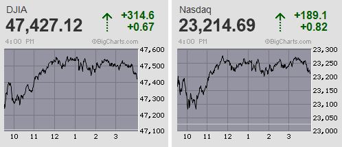 日経平均は5万円の大台を回復 日銀幹部発言への警戒感もイニシャルレンジで早々に決着