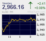 2012.02.27NAS+2.41