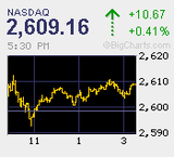 2010.12.08NAS+10.67